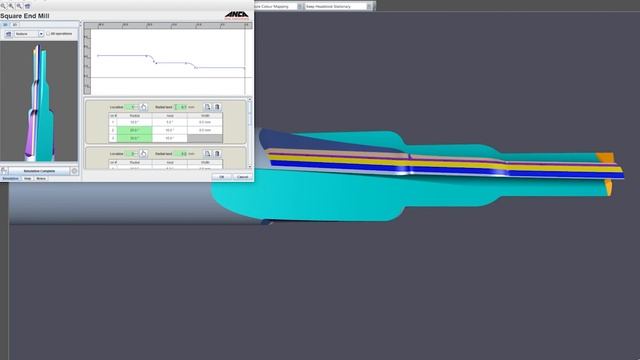 Tool Tip Tuesday 63 - Variable Land and Relief Per Element смотреть онлайн