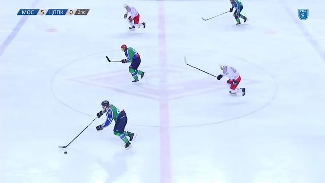 ХК ЦППК vs ХК Мосметро смотреть онлайн