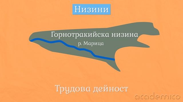 Равнинните земи на България - Човекът и обществото 3 клас | academico смотреть онлайн