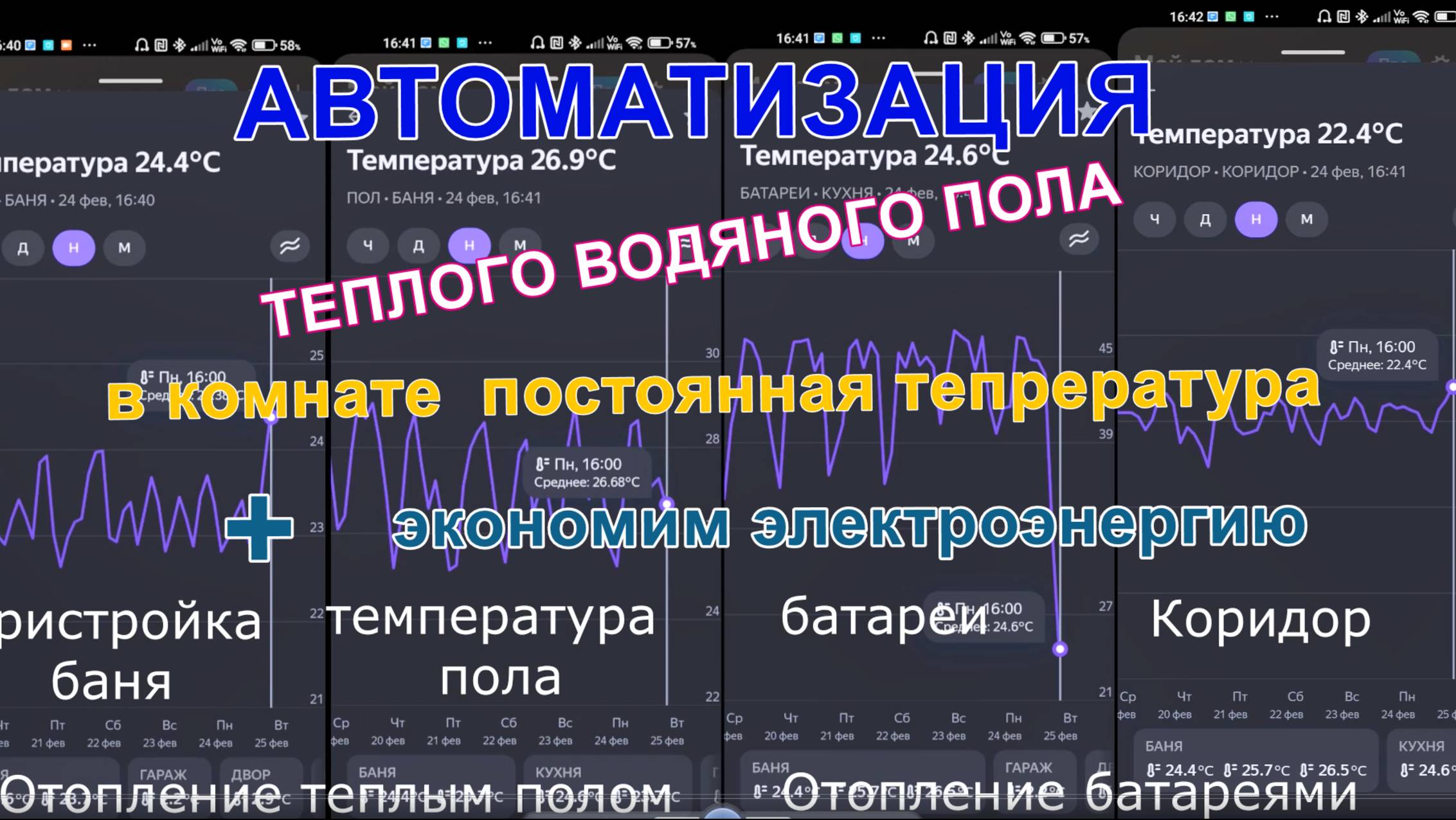Автоматизация теплого пола смотреть онлайн