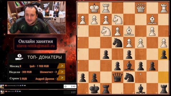 Шахматы. Блиц на Chess.com