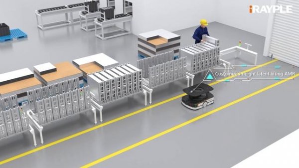 iRayple EV battery industry intelligent logistics solution (1)