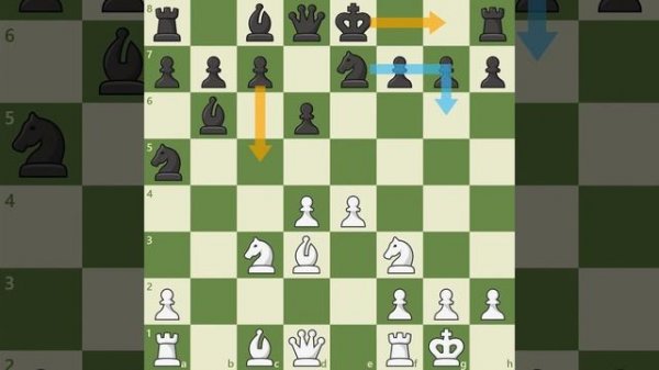 Гамбит Эванса, Полный разбор