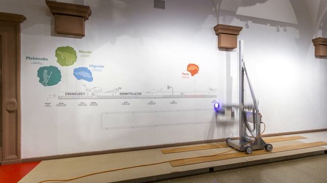 طابعة الحائط #الطباعة داخل متحف Wallpen