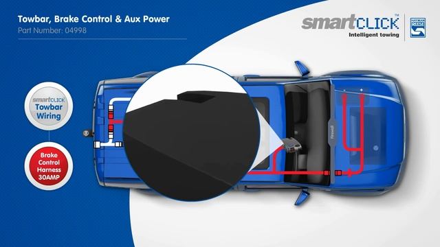 Hayman Reese Smartclick Wiring System смотреть онлайн