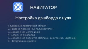 Видео 2. Дэшборд с нуля. Часть 1. Виджеты.