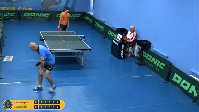 19 сентября 2019. Синий зал - Дневной турнир. TT Cup смотреть онлайн