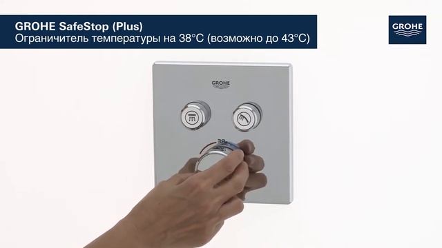 Зовнішня панель термостата GROHE Grohtherm SmartControl 29124000 смотреть онлайн