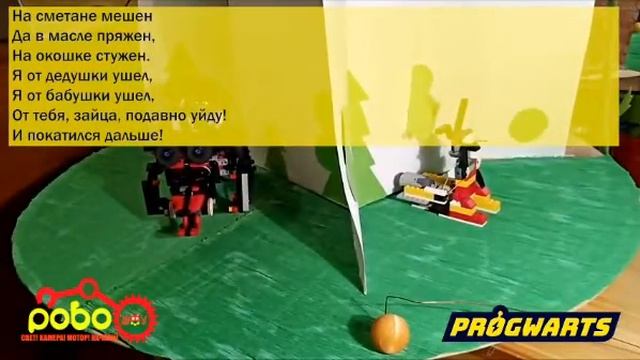 Прогвартс Колобок смотреть онлайн