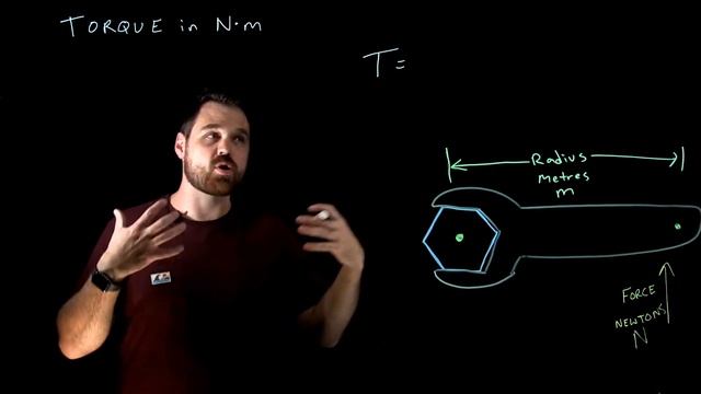 Torque in Nm смотреть онлайн