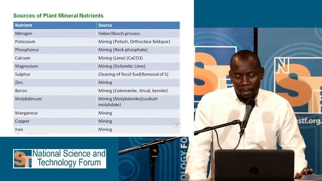Part 1 Harry Dube, Dept of Agriculture, Forestry and Fisheries смотреть онлайн