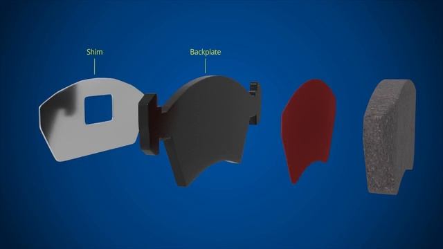 How do disc brakes work in cars and light vehicles. (3D animation) смотреть онлайн