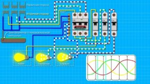 Куда протекает ток при равномерной нагрузке