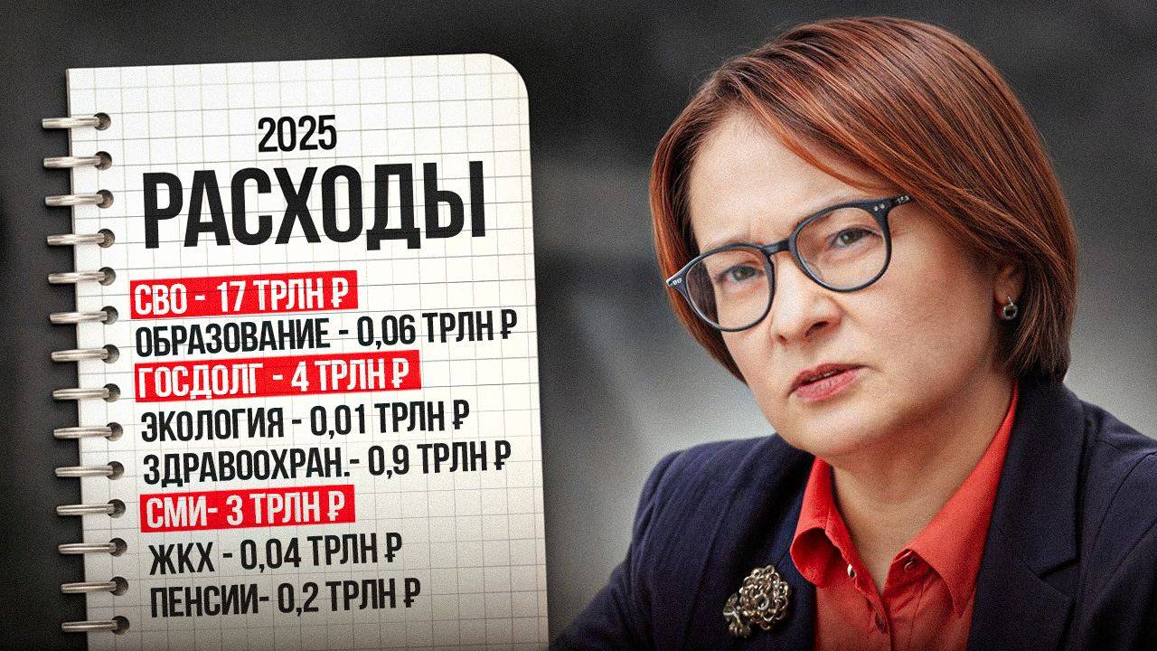 Куда уйдут твои Налоги в 2025 году? Федеральный бюджет России на пальцах смотреть онлайн