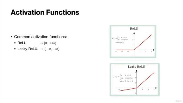 004 Activation functions смотреть онлайн