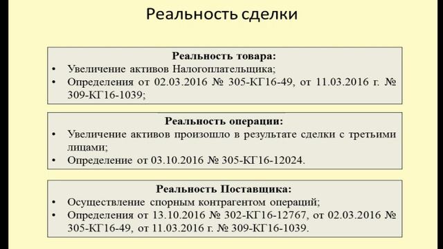 Содержание реальности сделки