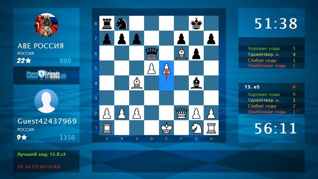Chess Game Analysis: Guest42437969 - АВЕ РОССИЯ : 1-0 (By ChessFriends.com) смотреть онлайн