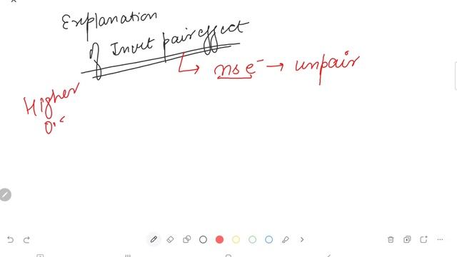 Inert Pair Effect |Main Group Chemistry|CSIR-NET|GATE | IIT JAM |NEET|JEE |Simran's Chemistry Class