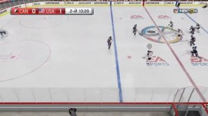 КАНАДА : США СВОЙ ТУРНИР ПО ХОККЕЮ