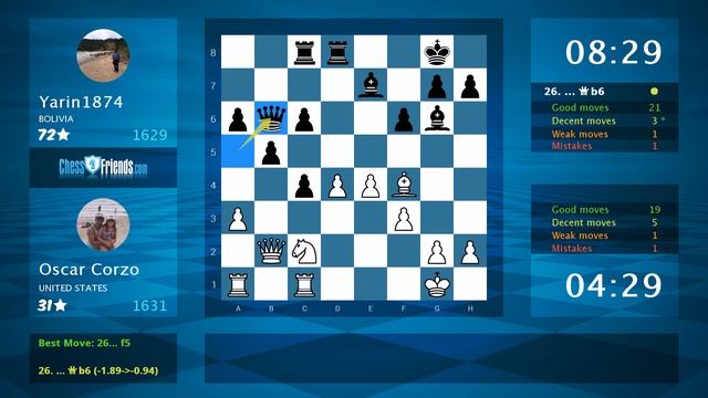 Chess Game Analysis: Oscar Corzo - Yarin1874 : 1-0 (By ChessFriends.com) смотреть онлайн