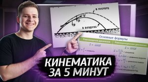 Уравнения движения из кинематики за 5 минут | Физика ЕГЭ 2025