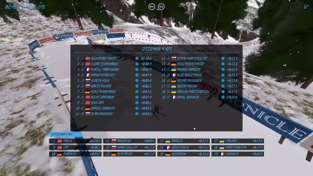 СВЯЗКА СПРИНТ\ПАСЬЮТ В NGL BIATHLON С ПОДПИСЧИКАМИ | КУБОК МИРА | 5 ЭТАП В ТЮМЕНИ смотреть онлайн