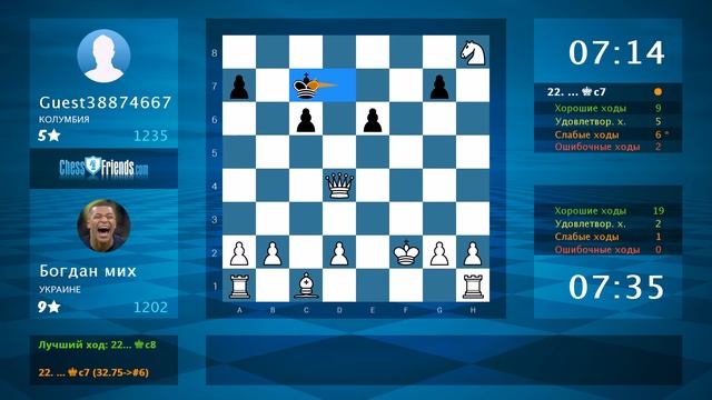 Chess Game Analysis: Богдан мих - Guest38874667 : 1-0 (By ChessFriends.com) смотреть онлайн