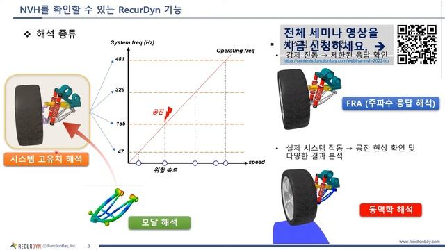 [맛보기 영상] 다물체 동역학을 이용한 NVH 해석 및 분석 방법 смотреть онлайн