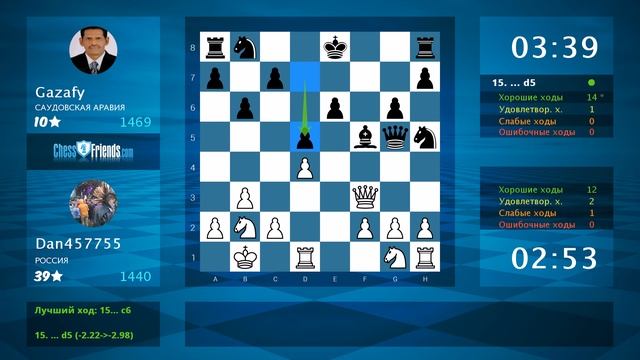 Chess Game Analysis: Dan457755 - Gazafy : 1-0 (By ChessFriends.com) смотреть онлайн