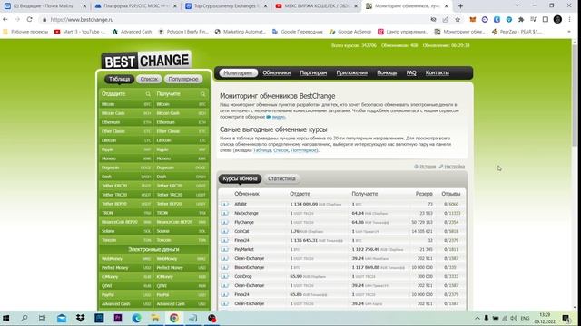 BITGET | ОБЗОР БИРЖИ BITGET | БОНУСЫ БИТГЕТ | ПОЛНЫЙ ГАЙД BITGET