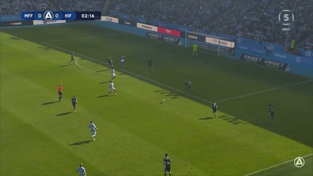 Henrik Rydström's Malmo - Breath Taking Relationism Highlights in the Allsvenskan so far смотреть онлайн