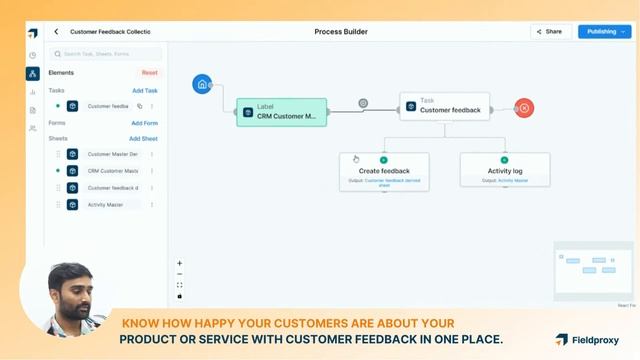 FIELDPROXY CUSTOMER FEEDBACK COLLECTION SOLUTIONS: HOW IT WORKS смотреть онлайн