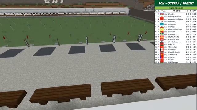Minecraft Biathlon ZD — Pre-season Summer Championship | OTEPÄÄ - ESTONIA | SPRINT 2 SESSION смотреть онлайн