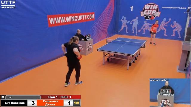 Бут Надежда 3-0 Рафикова Диана Турнир Восток 4 WIN CUP 11.01.21 Прямая трансляция Зал 1 смотреть онлайн