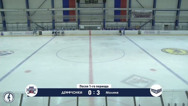 Деффчонки (Сочи) – Молния (Пенза) | Дивизион Владимира Мышкина (21.11.21) смотреть онлайн