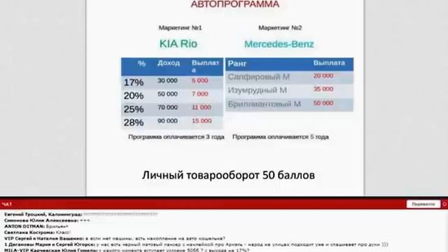 Маркетинг А Маракулин 10 09 2015 смотреть онлайн