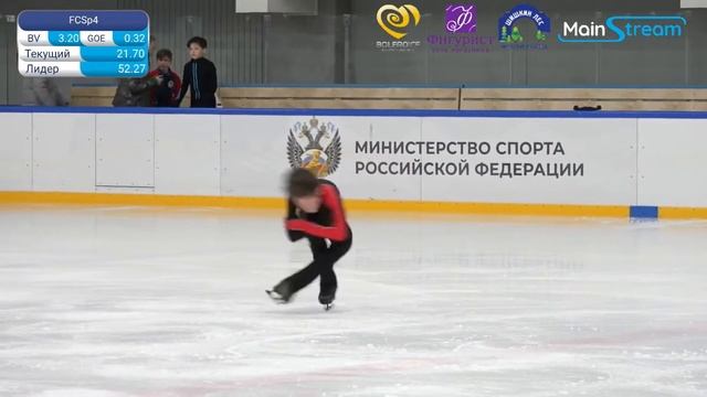 【Владимир Георгиевич АТЛАНОВ】ПП Первенство Москвы (младший возраст) смотреть онлайн