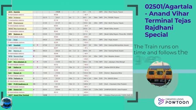 02501/Agartala - Anand Vihar Terminal Tejas Rajdhani