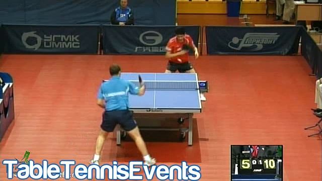 Yuto Muramatsu Vs Sergei Adrianov : Qualification Group [Russia Open 2012] смотреть онлайн