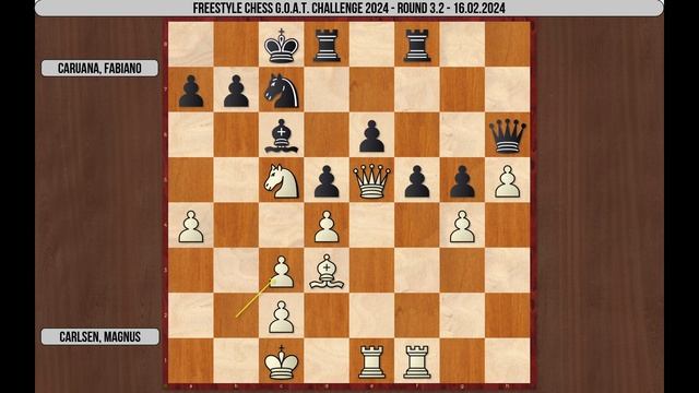 Carlsen, Magnus (2830) -- Caruana, Fabiano (2804), Freestyle Chess 2024 Rd 3.2, 1-0