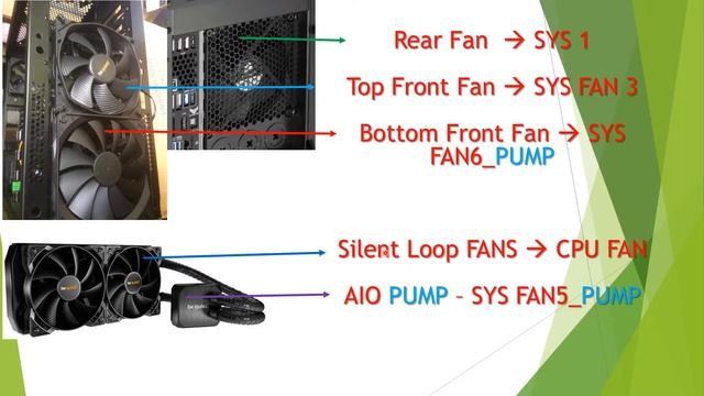 How to position the cooling fans - Gigabyte AX370 Gaming 5 - Corsair Carbide 330R case смотреть онлайн