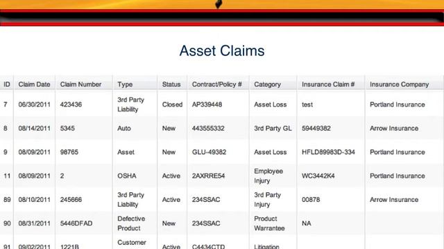 Asset Management Software by A1 Tracker смотреть онлайн