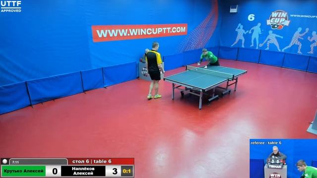 Крутько Алексей 0-3 Наплёков Алексей Восток 7 09.02.2021 Прямой эфир . Зал 6 смотреть онлайн