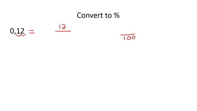 How to Convert Decimal to Percentage смотреть онлайн