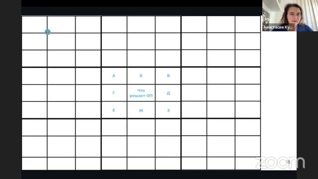 Вебинар:  О чем эксперту постить в соцсетях