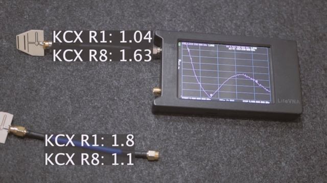 4. Антенки FPV: КСХ (він же SWR) смотреть онлайн