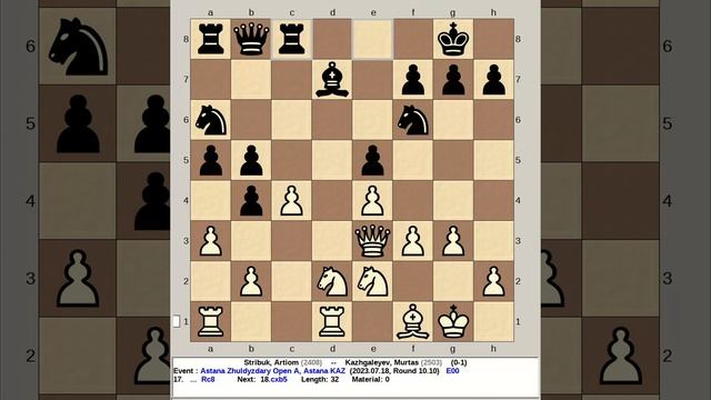 Stribuk, Artiom vs Kazhgaleyev, Murtas | Astana Zhuldyzdary Chess Open 2023, Kazakhstan смотреть онлайн