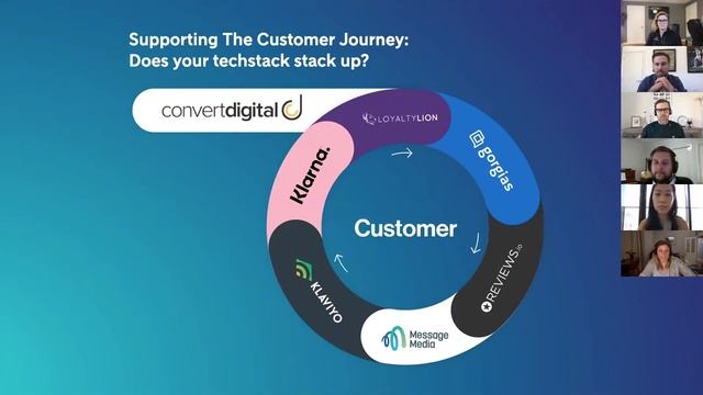 Convert Digital & Reviews.IO | Supporting the Customer Journey; Does your Techstack stack up? смотреть онлайн