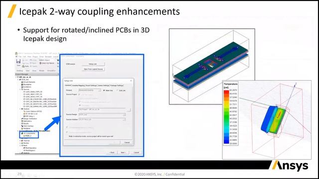 Novinky v Ansys 2020 R2 - Eletronika [ZÁZNAM z webináře] смотреть онлайн