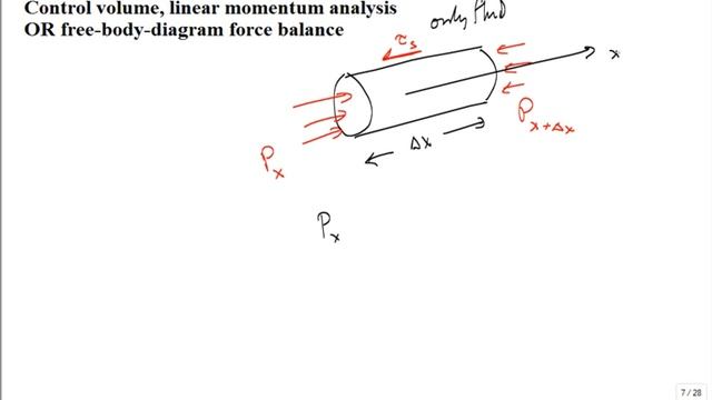 Heat Transfer Internal Flow 1 смотреть онлайн